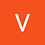 candidvirt
